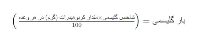 شاخص گلیسمی (GI): چگونه بر قند خون و وزن تأثیر می‌گذارد؟